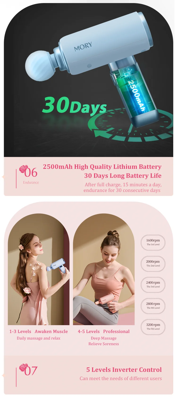 MORY Vibrating Cordless Brushless Gym Gun Massager Powerful Percussion Dropshipping Mini Muscle Massage Gun with LCD Screen