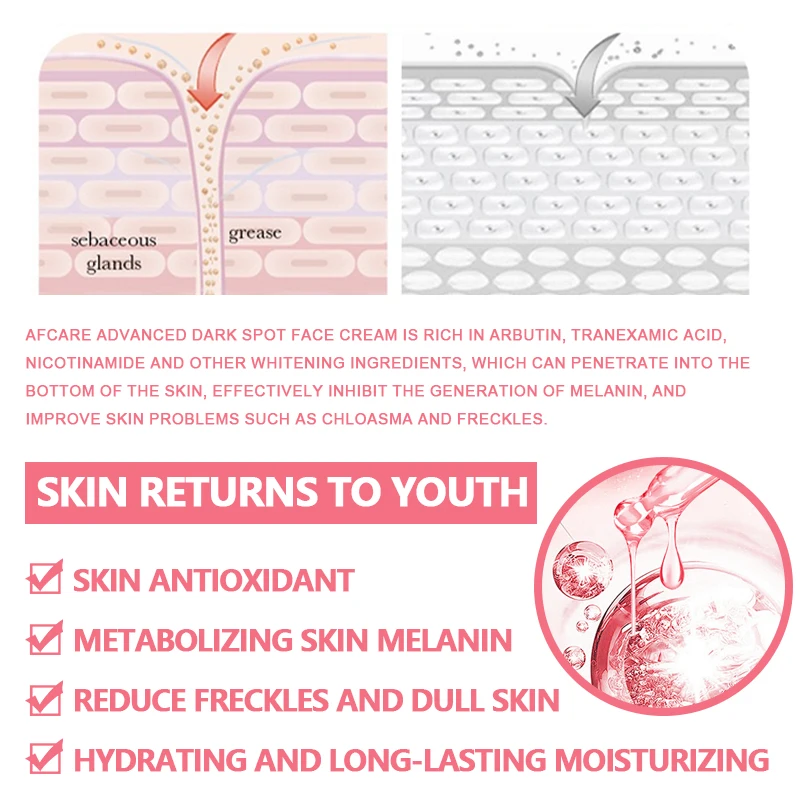 France Best Face Whitening Cream Sulfate-free Pigmentation Correctors & Moisturizing and Niacinamide & Arbutin Face Cream