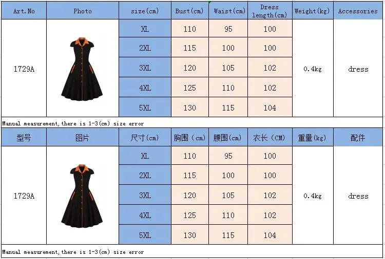 1729size
