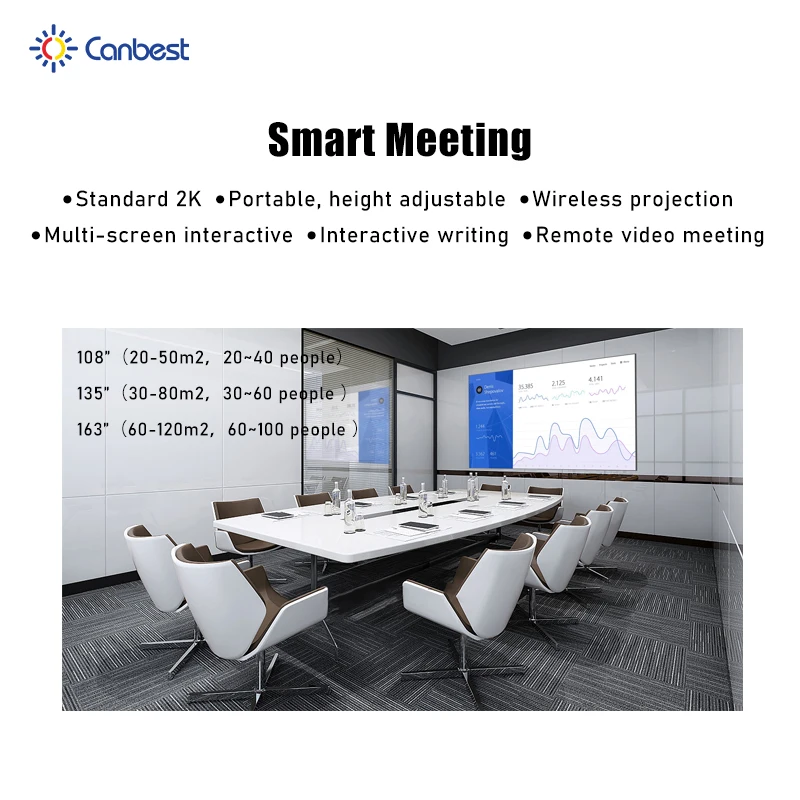 All In One 108 135 163 Inch Ultra Slim Led Video Wall For Conference Meeting Room Remote Mobile Led Display Screen