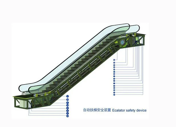 Escalator  Axial Indoor Tempered Energy Automatic Escalator Cost Max