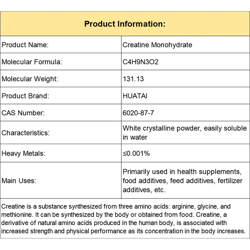 Monohydrate Creatine Pure 100% Powerfuel Creatine Monohydrate Supplement Wholesale Creatine Powder