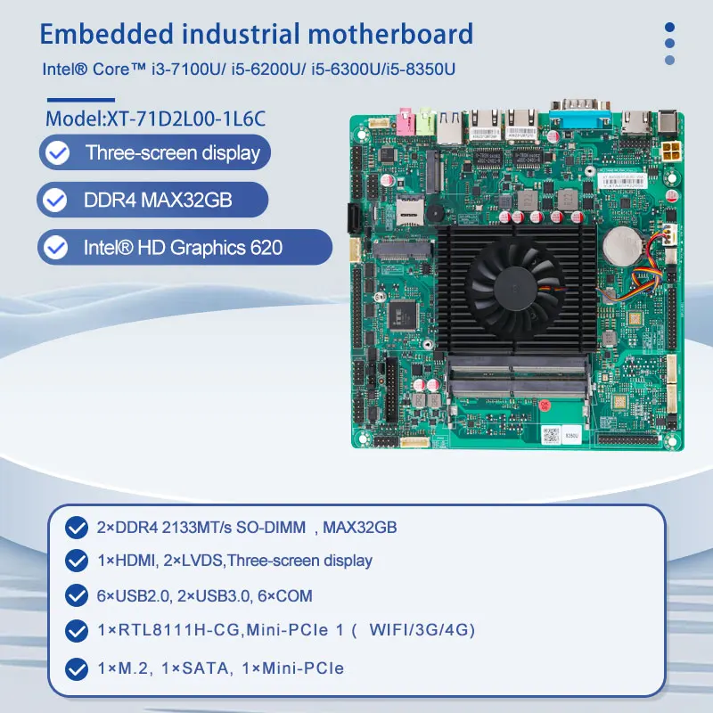 Intel Core I3 i5 cpu Ddr4 ram Nano материнская плата с поддержкой 4g WiFi модуль промышленного встраивания
