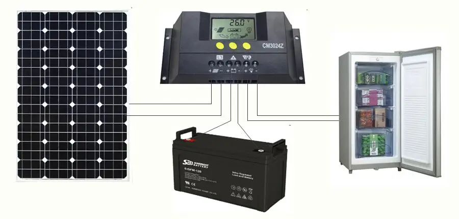 2023 Selling  60liter solar energy DC12V compressor single door refrigerator fridge freezer