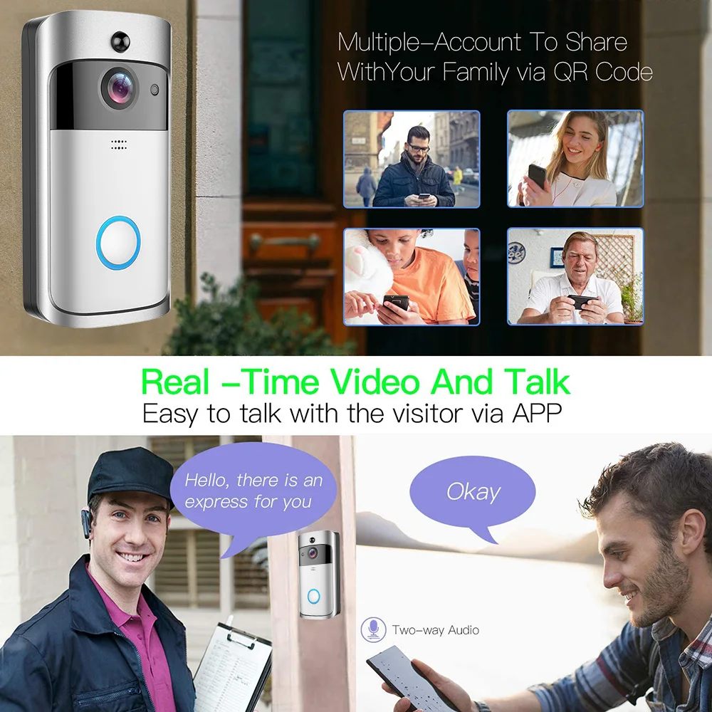  Wireless Slim Video Montage Sim Card Smart