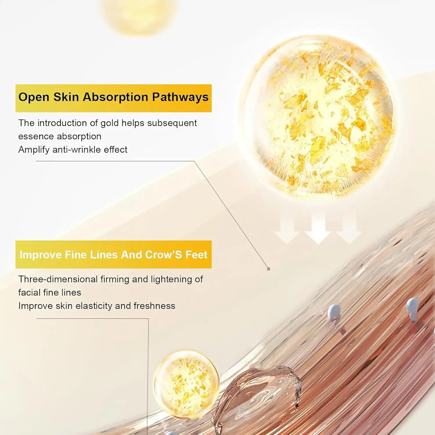 Retinol Snake Venom Peptide 24K Gold Peel off Mask Anti-Wrinkle Face Moisturizing Hydrating Mask For All Skin