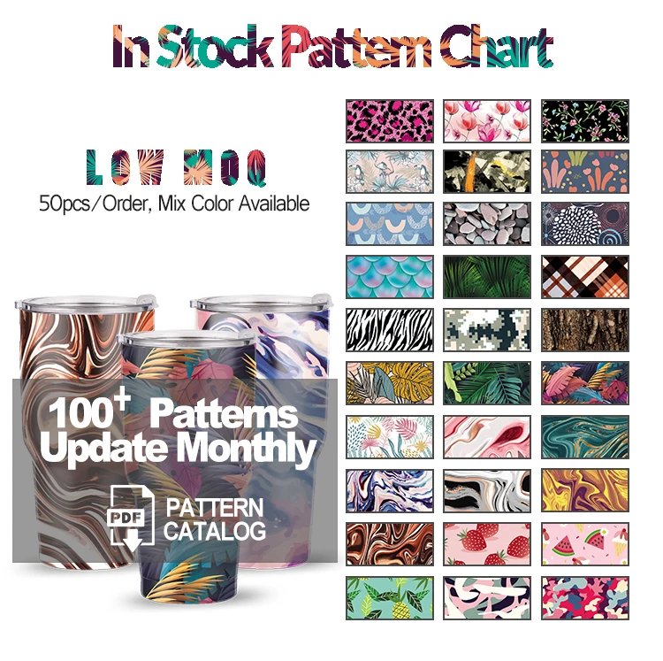 Большая чашка Coofee с двойными стенками популярная кружка из нержавеющей стали для питья кофе и воды 32 унции прозрачной