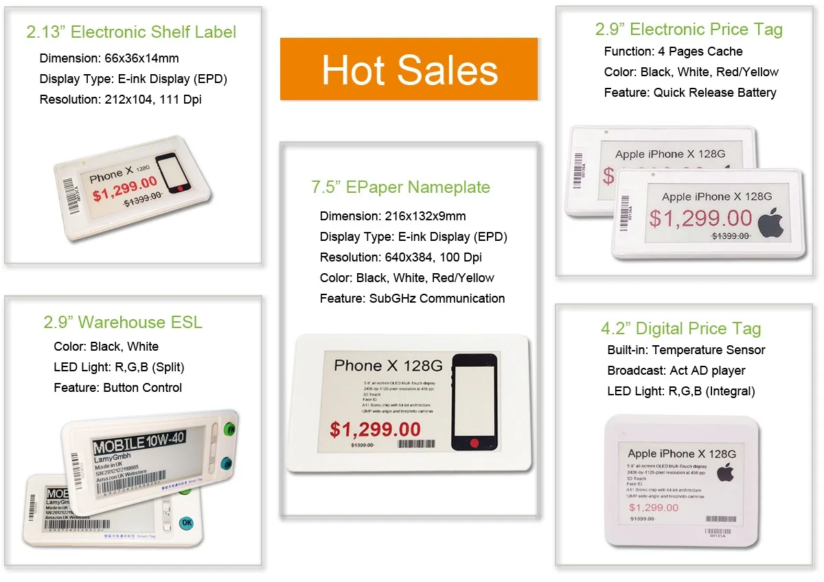 
E-ink Epaper 3 colors 2.9' Electronic display label electronic price tag 
