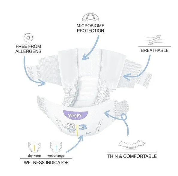 China factory low price disposable diapers, all sizes can be negotiated wholesale baby diaper Brand OEM  Breathable Cheap Diaper