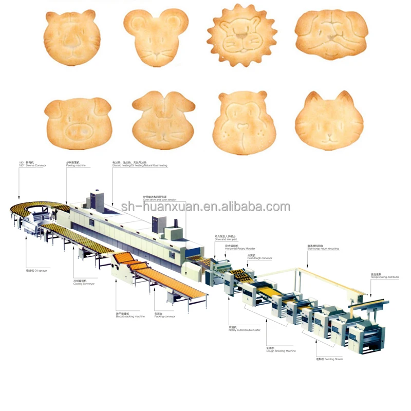Jy hard biscuit Price Hard&Soft Biscuit Manufacturing Plant professional cheese oreo short bread biscuits  former machine