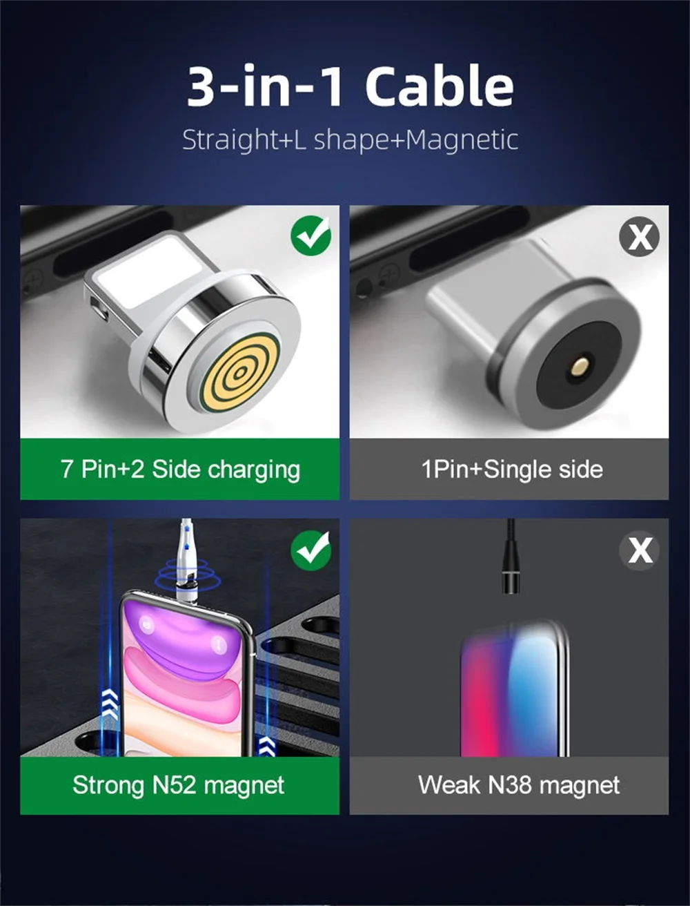 2020 hot self winding charging cable all in one charging cable magnetic charging cable