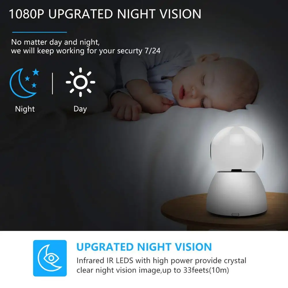 Лидер продаж беспроводная камера с управлением через приложение Tuya 1080P мобильный телефон P2P Домашняя безопасность умная видеоняня панорама наклон Wi-Fi