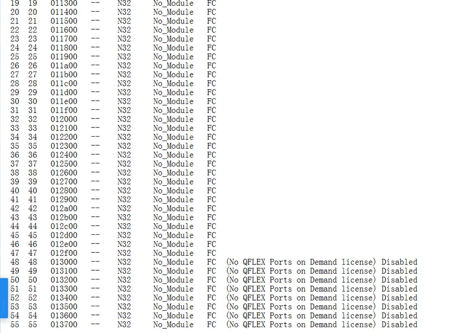 Lifetime Function License for  Switch Supports  license Stock