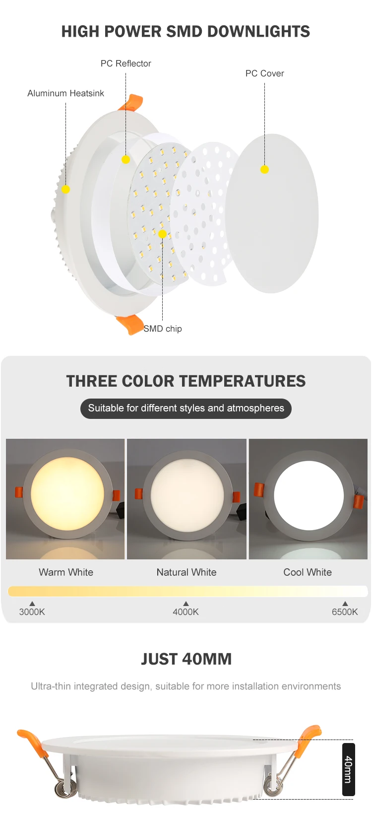 High Quality Wholesale SMD Back-lit Panel Light 5/7w 9/12w 12/15w 18/21w 24/30w