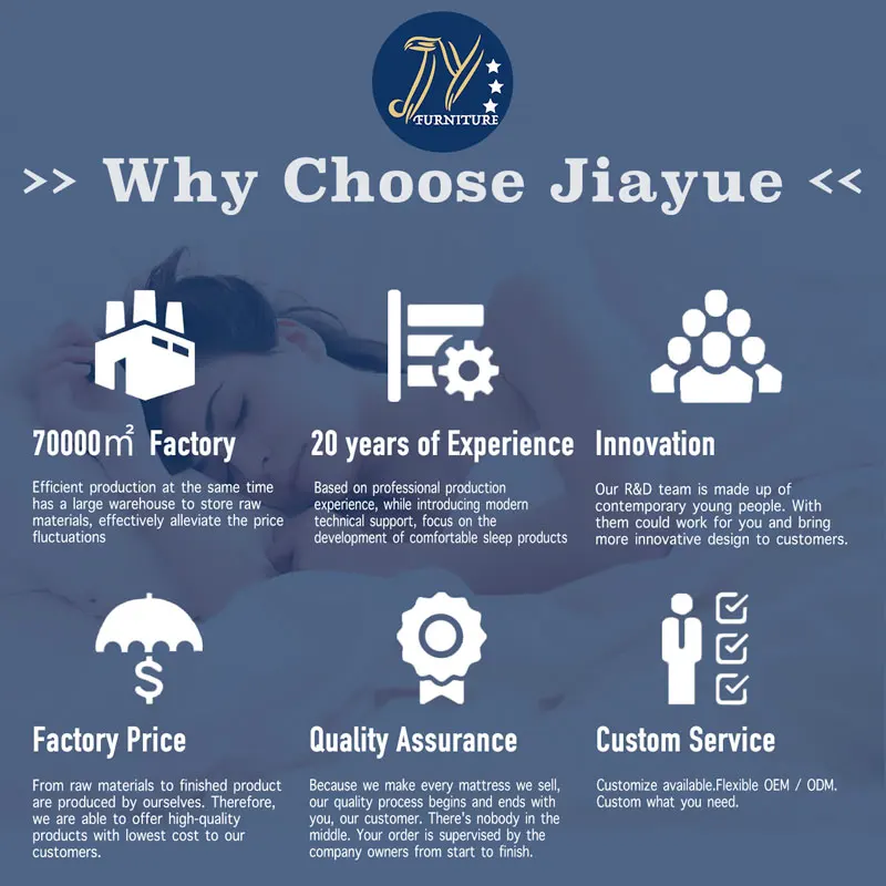 2022 5 star hotel queen hybrid memory foam pocket spring bed pillow top mattress Japanese Chinese luxury court