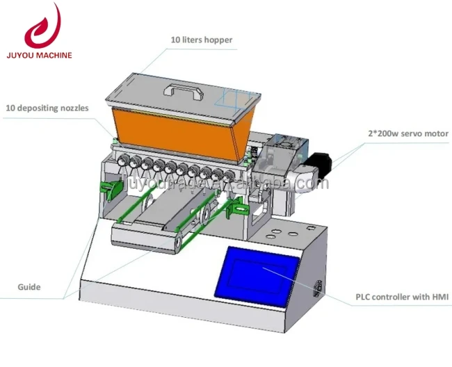 suppliers industrial fruit china eyeball gummy candy coke jelly line sweet fudge making machine manufacturer equipment