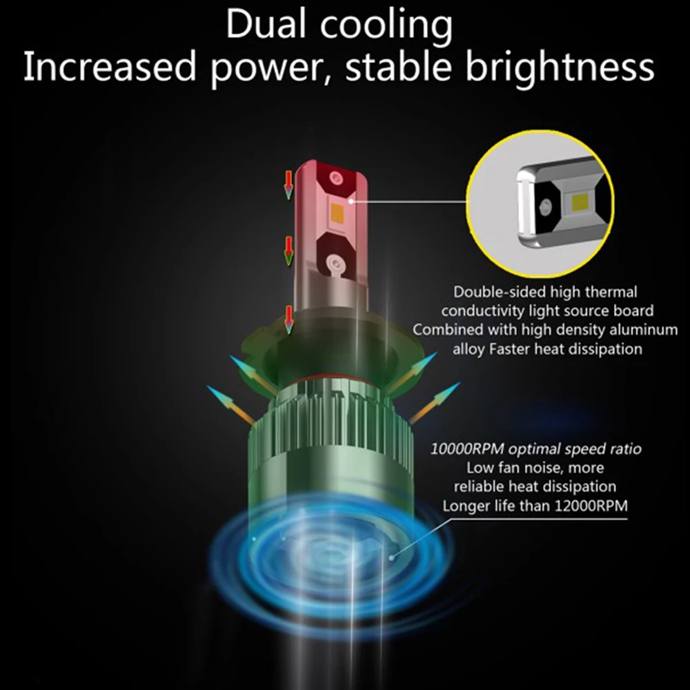 Leishen Factory Price LED Headlight X9 Series 60W Super Bright 6000K-6500K DC12-30V 12000LM CSP 3570 H1 H3 H4 Led Car Light Bulb