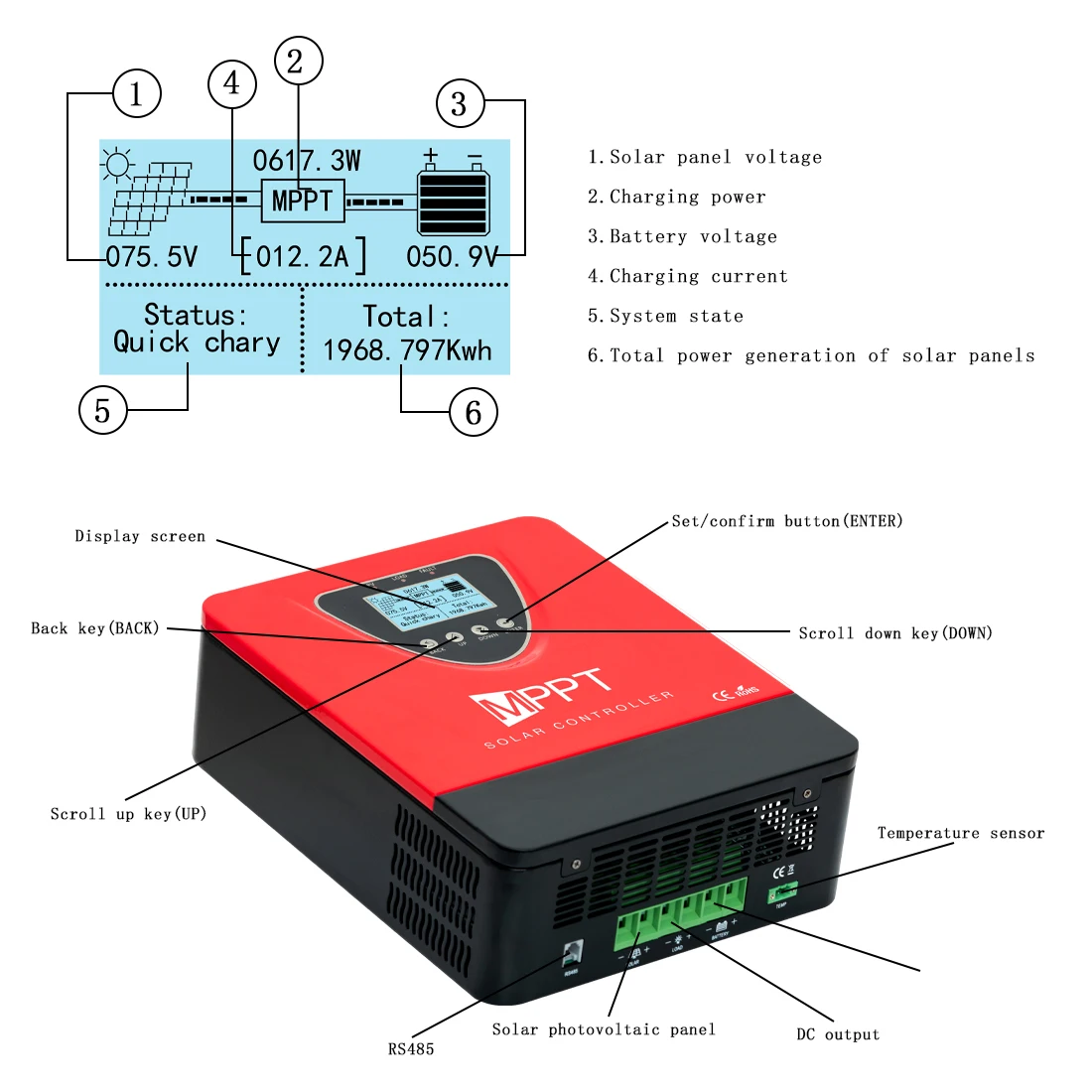 100A MPPT Solar Charger Controller ROHS Certification System Voltage 12V24V48V96VMPPT Photovoltaic Controller