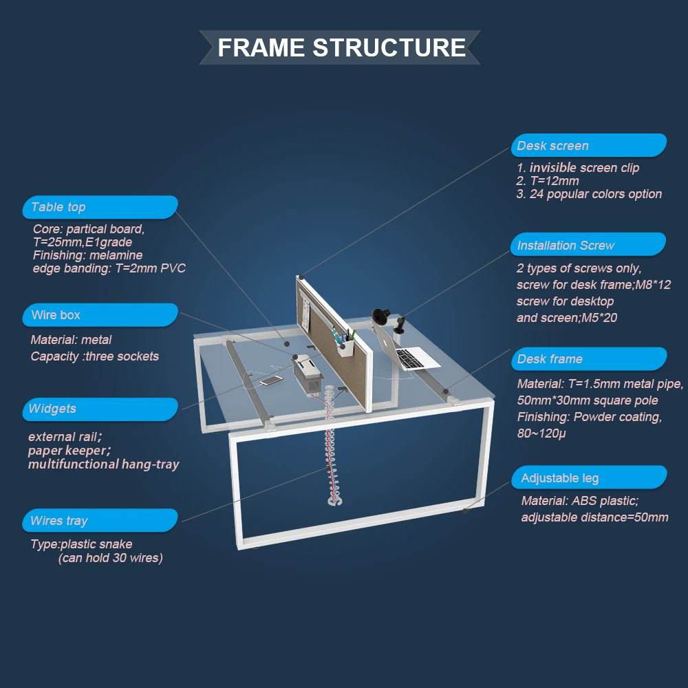 
Simple design standard dimensions wonderful melamine furniture modular 2 person office desk 