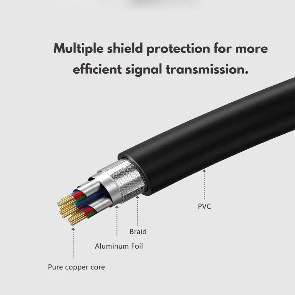 USB C to HDMI Adapter, USB 3.1 to HDMI Adapter [Thunderbolt 3 Compatible] MacBook Pro 2018/2017, Samsung Galaxy S9/S8 More