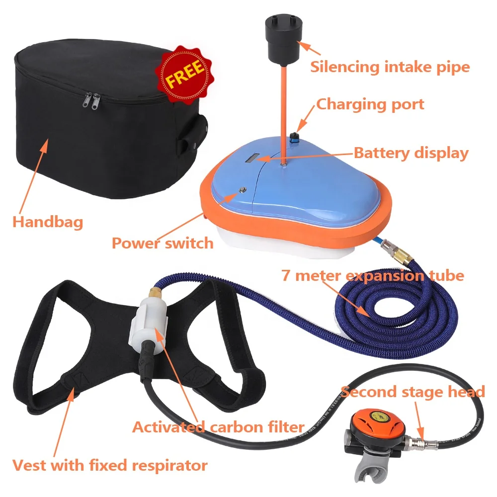 Diving Equipment For Fish