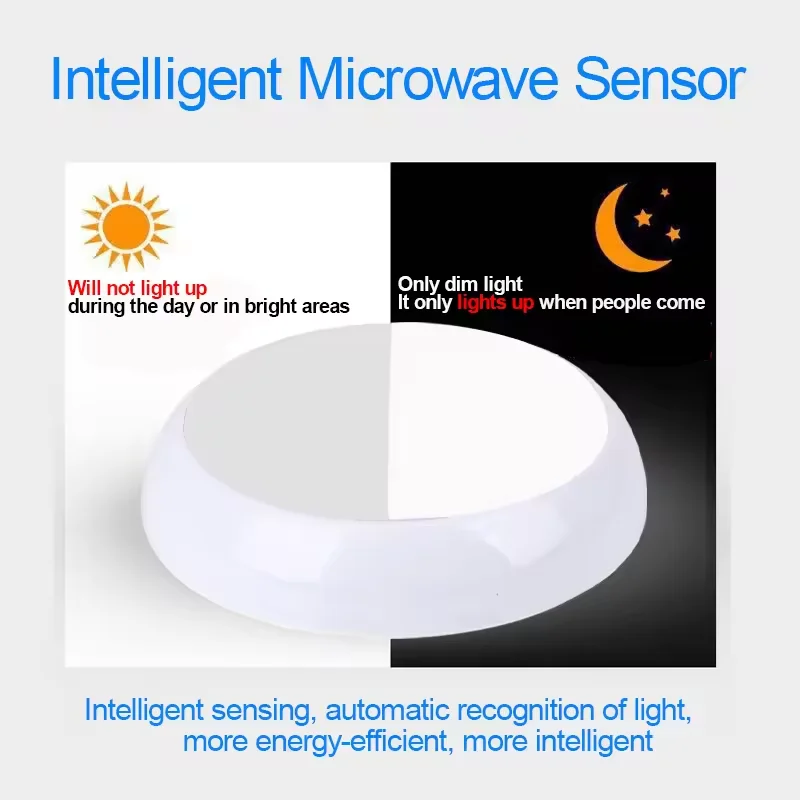 LED Emergency Ceiling Light Factory Wholesale Customized LED Emergency Ceiling Light Corridor 16W LED Emergency Ceiling Light