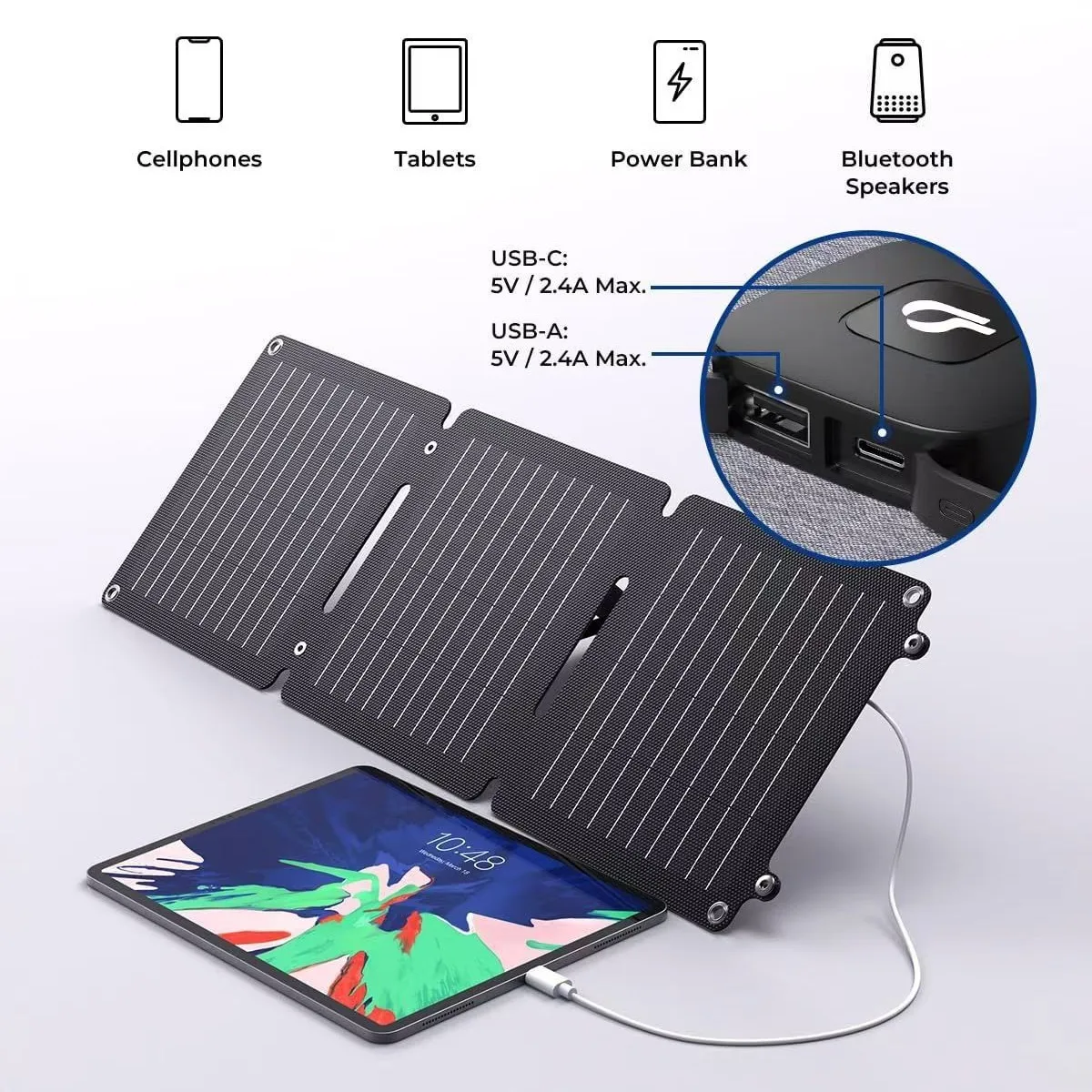 2024 New Arrival Mobile Phone Fast Charging Folding Solar Panel IP65 30w ETFE Foldable Placa Solar Panel Dual USB Phone Charger