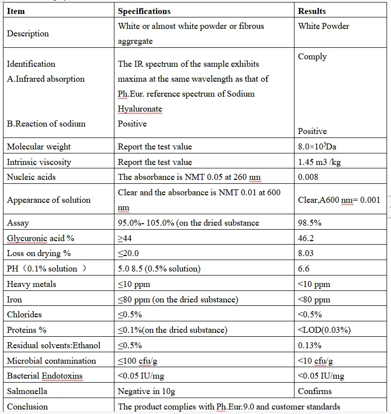 Sodium hyaluronate Lanhai.png