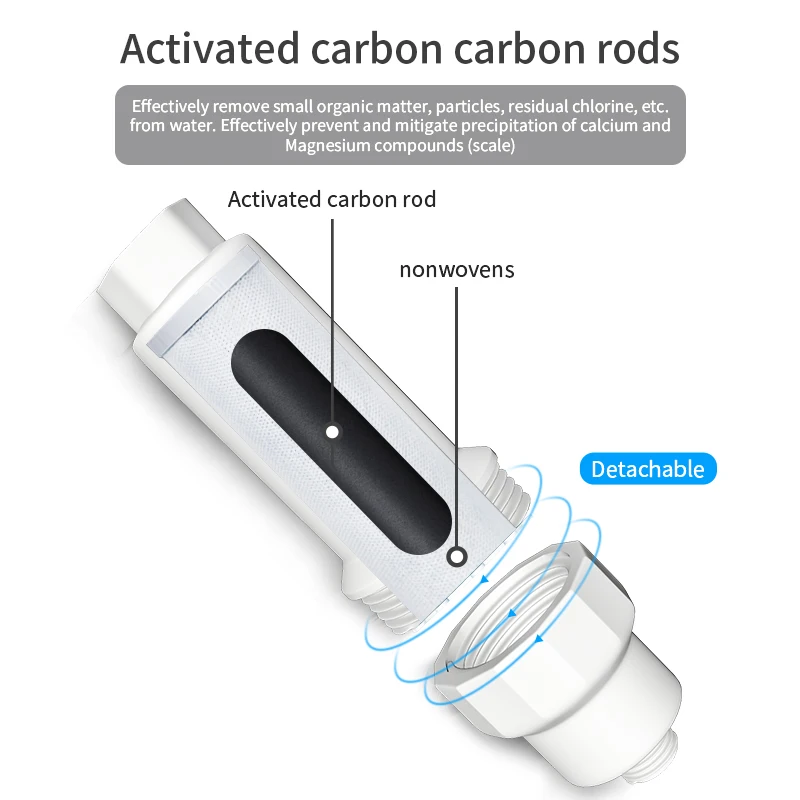 Filterwell Garden Outdoor Misting System Filter Clogging Mist Calcium Inhibitor Filter