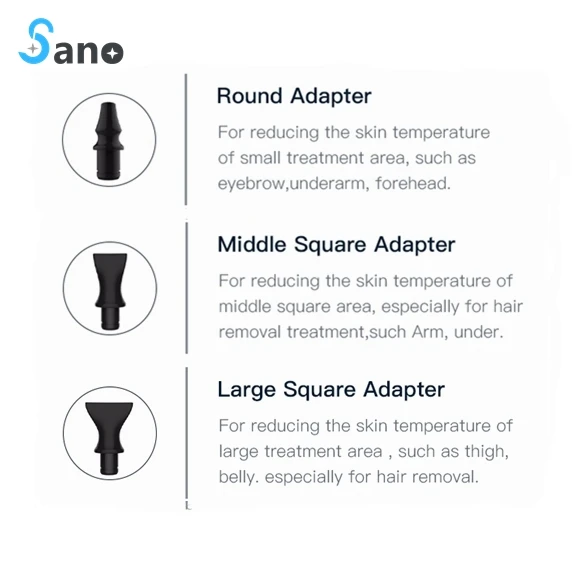 Newest Beauty Equipment zimmer cryo chiller air cooler cooling skin system machine for picosecond treatment