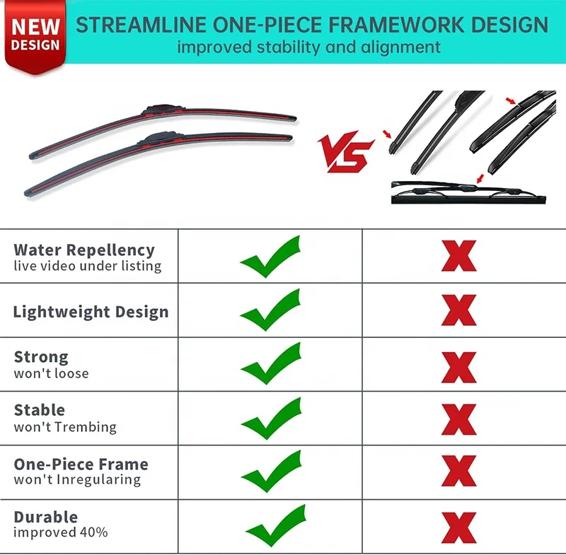 Innovative Design Kction Best Selling Windshield Wiper K-770 Red PC Board Frameless 16 Adaptors Multi Functional Car Wiper Blade