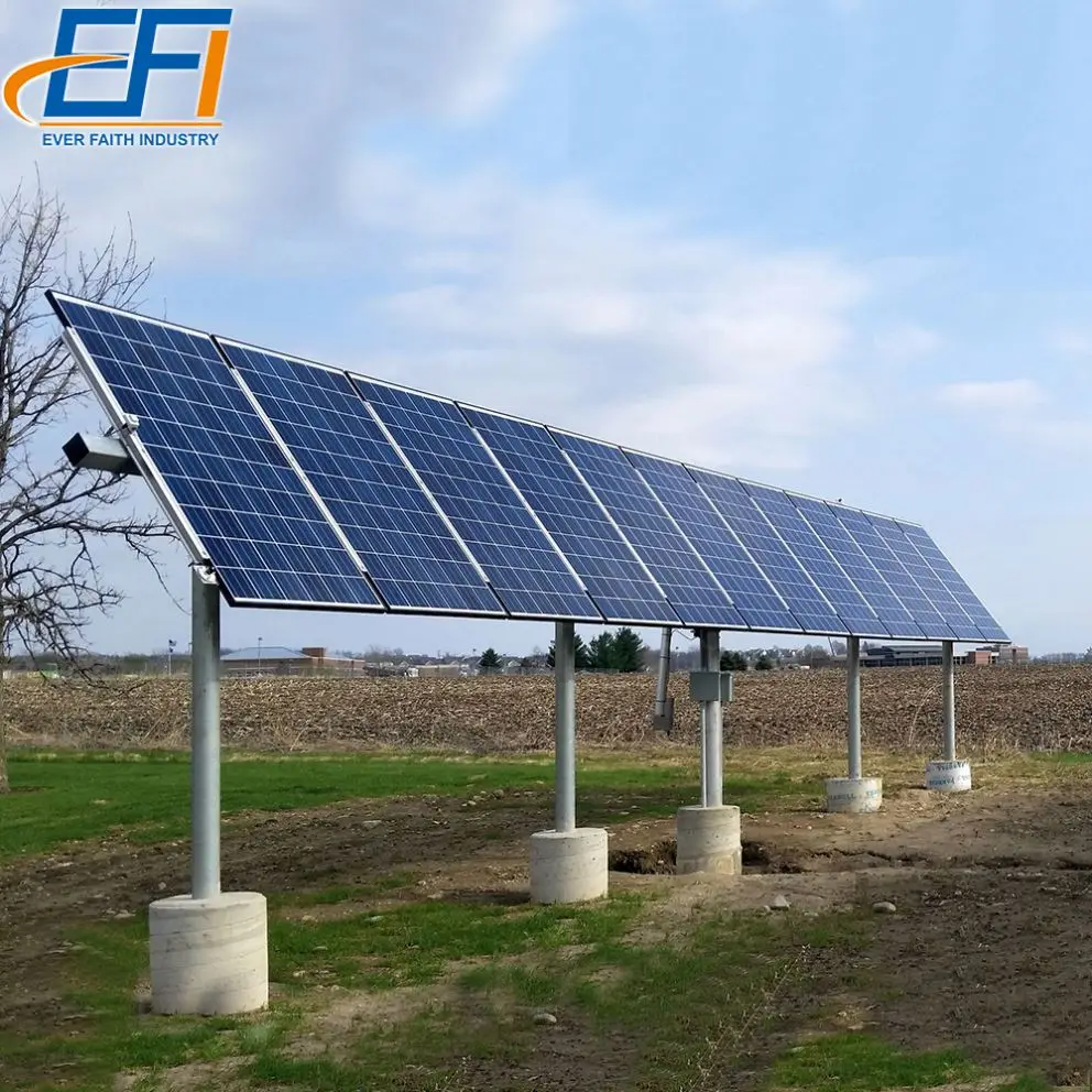 Cheap Personalized Factory Manufacturer Single Axis Solar Tracker Controller