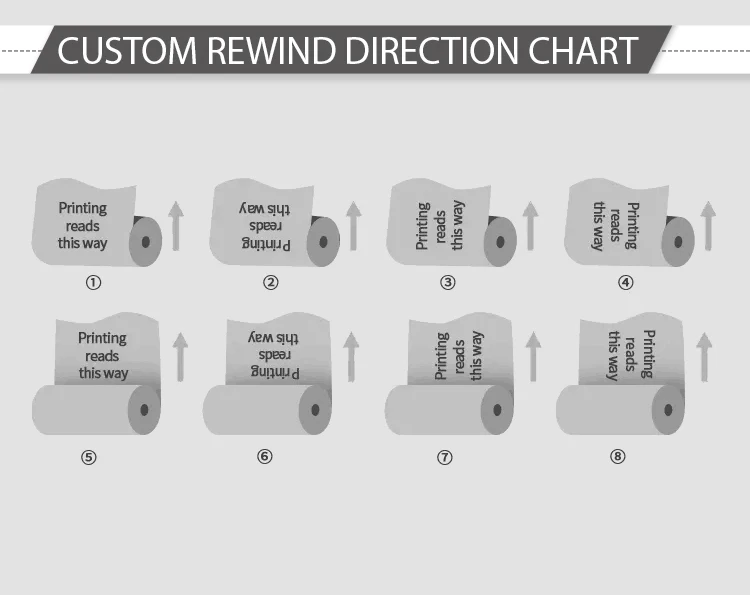 Aluminium Foil Gold Foil Instant Coffee sachet stick pack Roll film material preformed Roll stock Golden foil films