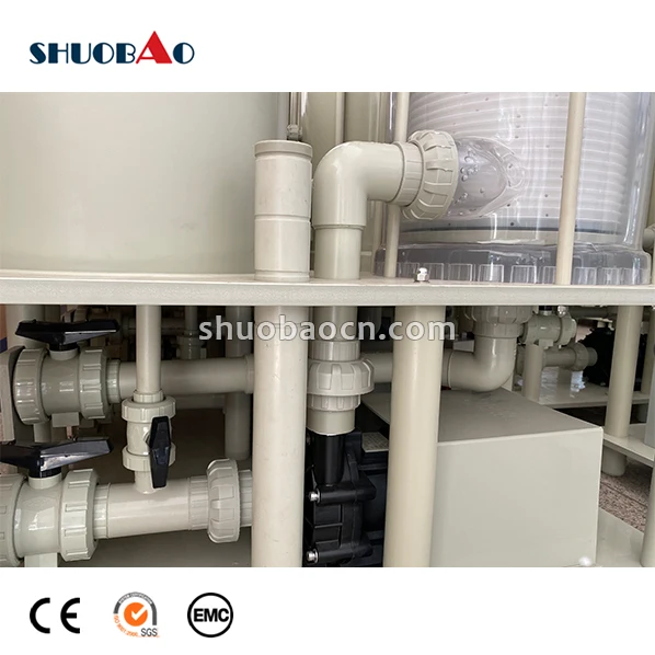 Химическая фильтрация щелочной кислоты SHUOBAO с насосом