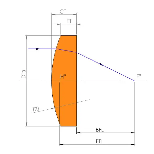Customized Diameter 5-300mm AR coating @1064nm&755nm BK7, Fused Silica Plano Convex Lens