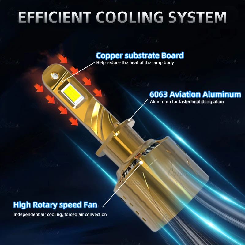 Wholesale Customization Auto LED Headlights 300W Super Bright led h4 H11 9005 H1 9006 9012 H7 LED Lights for Car Accessories