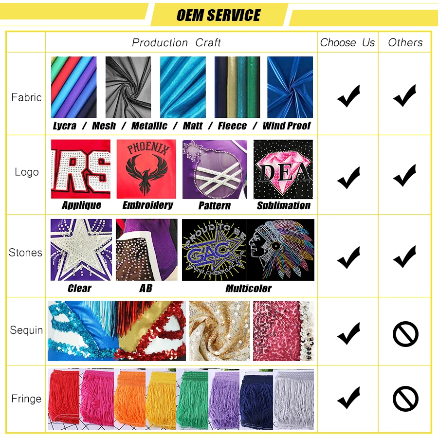 Custom sexy cheerleader skirt outfits wholesale sublimation cheer dance uniform custom rhinestone kids cheerleading uniform