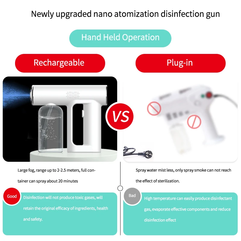  Chinese OEM wireless nano disinfection spray mist gun for sterilization on many