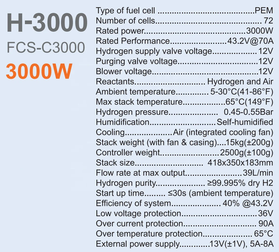 3KW Integrated Multi-Purpose Hydrogen PEM Fuel Cell