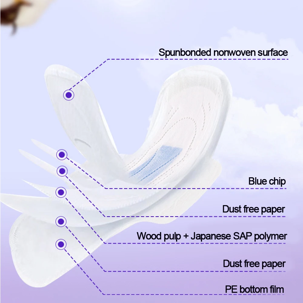 Wholesale Cheap Price Women Sanitary Pads Lady Sanitary Napkins Ultra Thin Disposable 2024 Super Absorption Breathable 245mm
