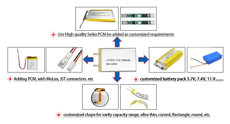 OEM Free Sample KC certification 3.7v 850mah rechargeable lithium polymer battery for Helicopter