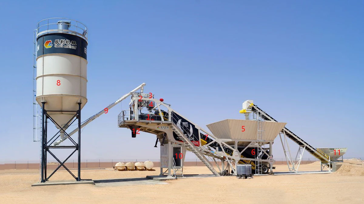 portable concrete batching plant