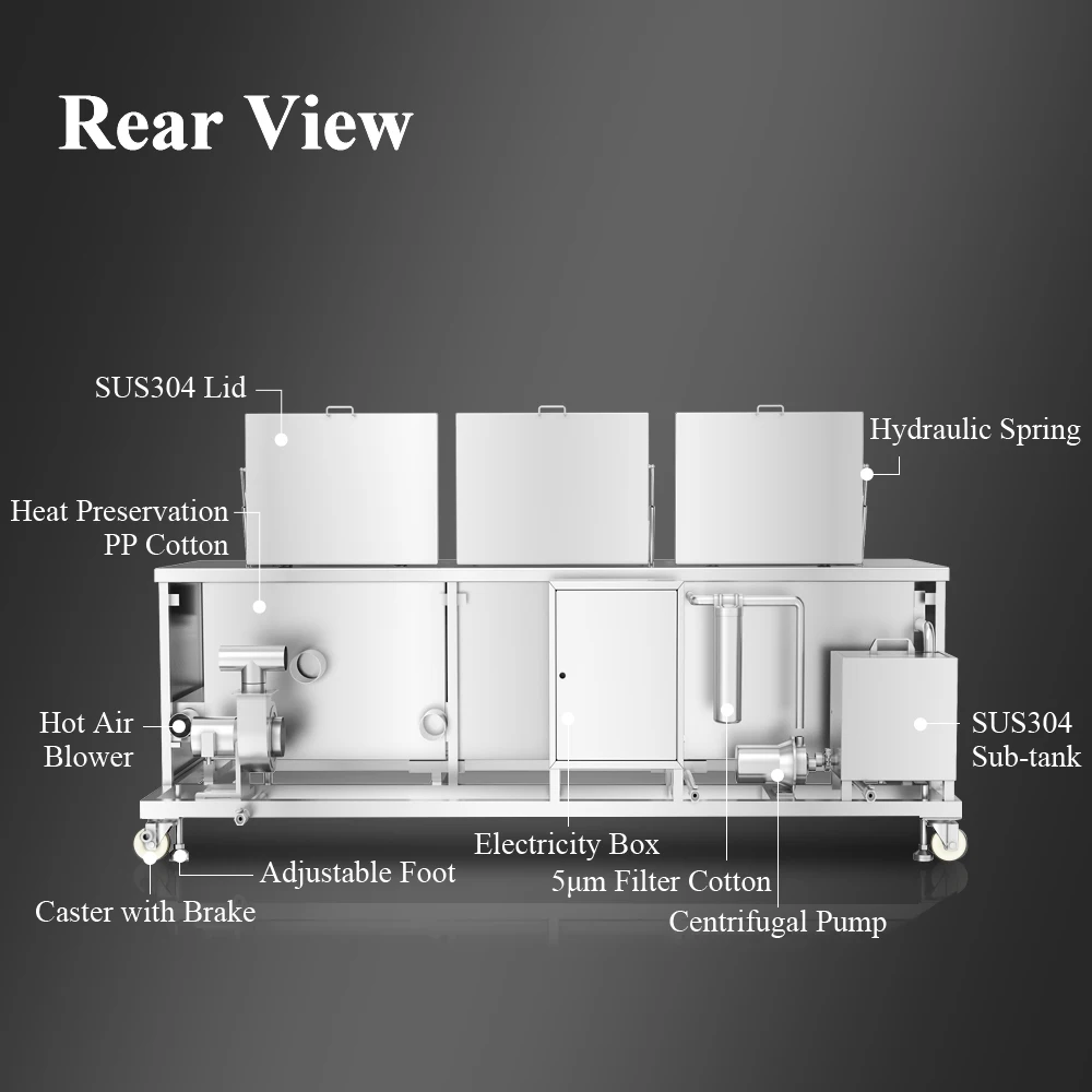 Tullker Three Station Semi Automatic Ultrasonic Cleaner Loading Unloading Port Lifting Manipulator Ultra Sonic Cleaning Chamber