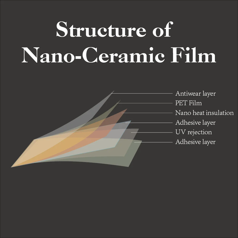 1.52*30m High Infrared Rejection IR  Heat Resistant Nano Ceramic Auto Automotive Window Solar Film Car Glass Tint