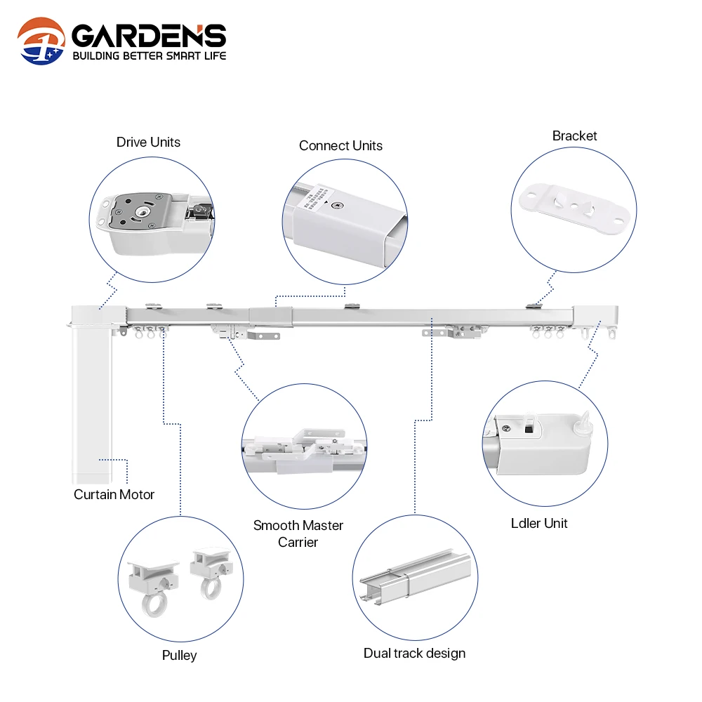 Garden Automatic Smart Curtain Systeam Track Set Adjustable Splicing Tuya Wifi Zigbee Smart Curtain Motor Voice Alexa
