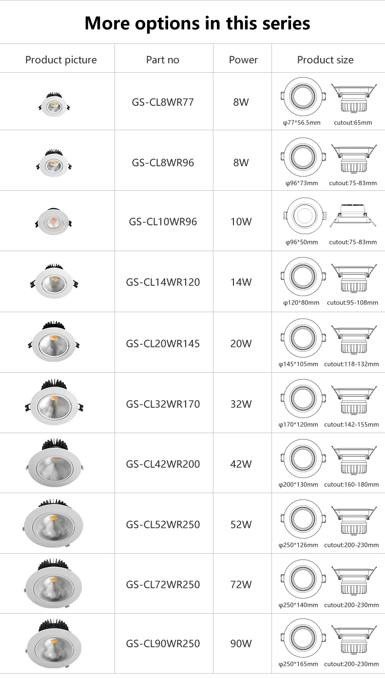ceiling light modern Super Brightness 20W/30W/40W COB LED downlight