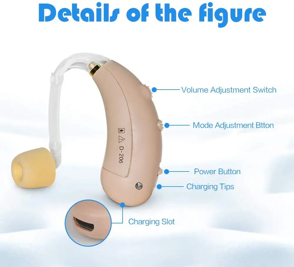 
Rechargeable Hearing Aid Ear Hearing Aids for the Aurally Handicapped and Hearing-impaired Elderly People 