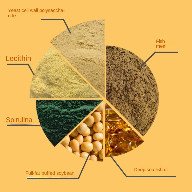 Гранулированный корм для креветок: Схема состава белкового и питательного комплекса расширенный составленный производство Китай срок хранения 4 месяца напрямую от производителя