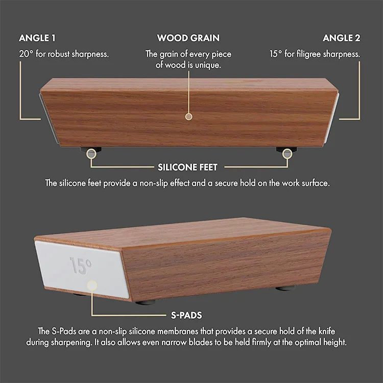 2024 Kitchen Detachable Sharpening Stone Kit Manual Diamond Rolling Knife Sharpener Set for Knives