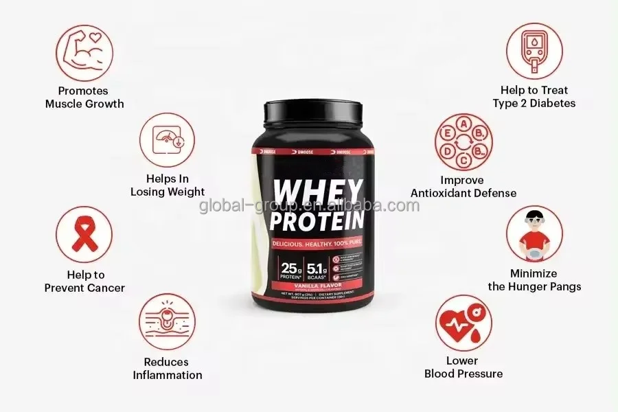High quality OEM GYM supplement muscle mass 100% NATURAL protein whey protein WPI powder